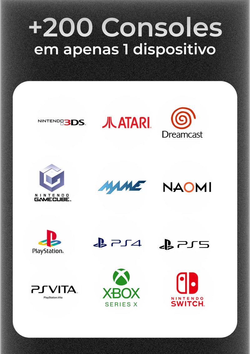 Vídeo Game PlayZone 1TB - O SSD Definitivo com 16.000 Jogos para sua TV,PS5, PS4, Xbox, Switch e Mais!
